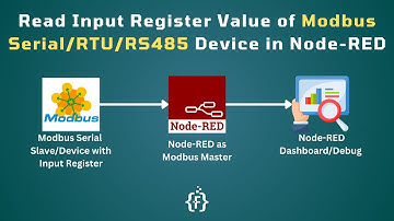 How to Read Input Register Data of Modbus Serial/RTU/RS485 Device in Node-RED | IoT | IIoT |