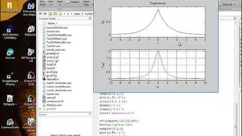 MATLAB # 3 – Fourier Transform Functions (Transformada de Fourier: Funciones)
