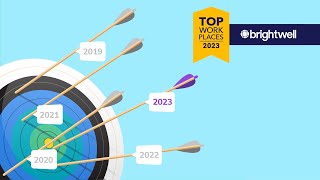 AJC Top Workplaces 2023