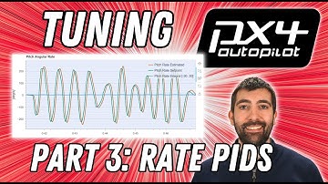 PX4 Ultimate Tuning Guide: Part 3 The Rate PID Controller