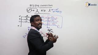 Key Concepts Of Star Zig-Zag Star Connection For GATE Electrical Machines