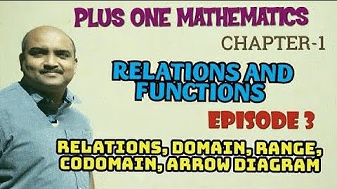 PLUS ONE MATHEMATICS//CHAPTER -2//RELATIONS AND FUNCTIONS EPISODE -3/RELATIONS,DOMAIN,RANGE,CODOMAIN