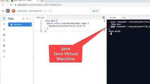 Java Programming Skills Using Replit: Replit Intro