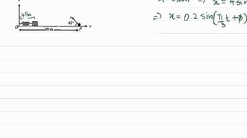 IIT-JEE 2012 Physics Solution 5