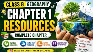 Class 8 Geography Chapter 1 Resources | Complete Chapter | Easy Notes + Important Points | NCERT