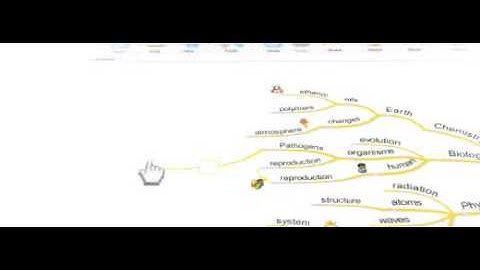 Mind Mapping by Tony Buzan   iMindMap™ Official Mind Map Software