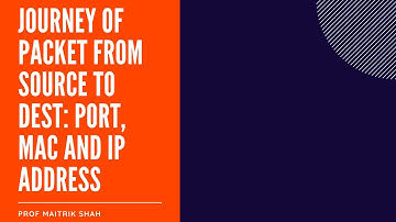 Journey of Packet from Source to Destination: Port, IP Address and MAC address | Computer Network