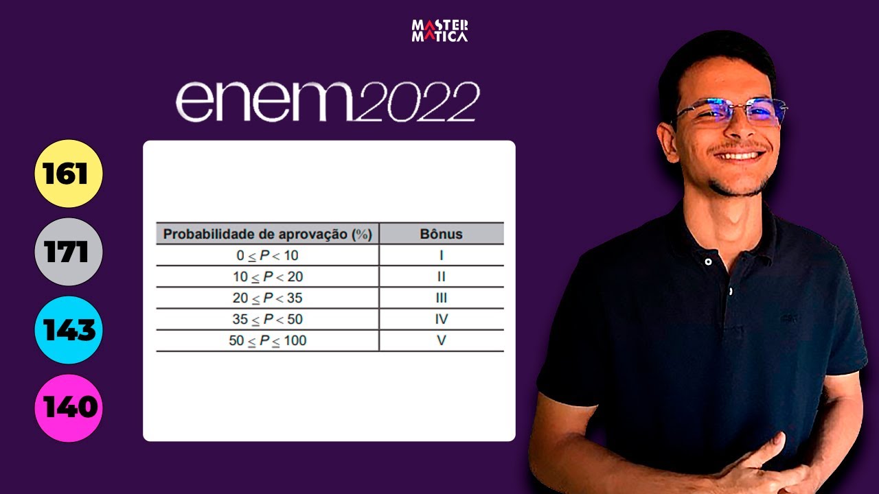 ENEM 2022 PPL | Um curso preparatório para concursos tem duas turmas, A e B...