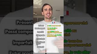 Apprends le français avec moi 😊🇫🇷Learn French grammar with me #frenchteacher #speakfrench #french