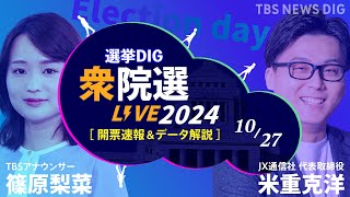 TBS NEWS DIG Powered by JNNの配信のサムネイル画像