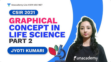 Graphical Concept in Lifescience-Part 2 | CSIR 2021 | Life  Science | Jyoti | Unacademy
