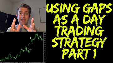 Using Gaps as a Day Trading Strategy Part 1 👌