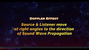 Doppler Effect ‖ Source & Listener move at right angles to the direction of sound wave propagation