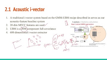 X-vectors: Robust DNN embeddings for speaker recognition