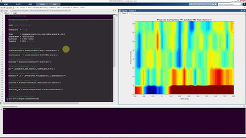 Short-time Fourier transform
