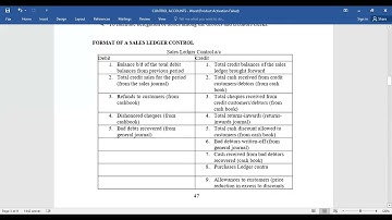 Control Accounts and Errors on Accounts
