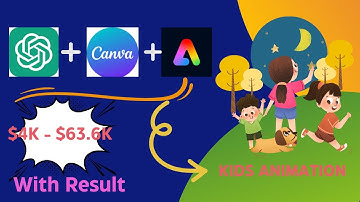 Laziest way to make money: Create Animation Using ChatGPT AI & Canva