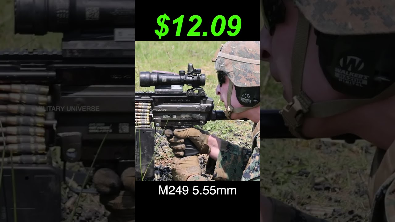 M249 Machine Gun Firing Cost Per Second