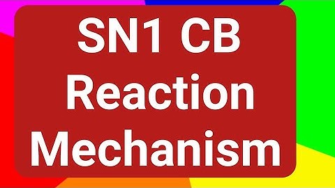 SN1 CB Reaction Mechanism in transition metal complexes #Coordination Chemistry #CSIR NET