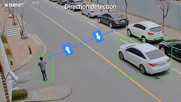 LOITERING DETECTION | HANWHA TECHWIN EUROPE
