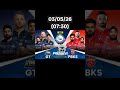 #like #cricket #ipl #love #gt  vs  pbsk  #shorts