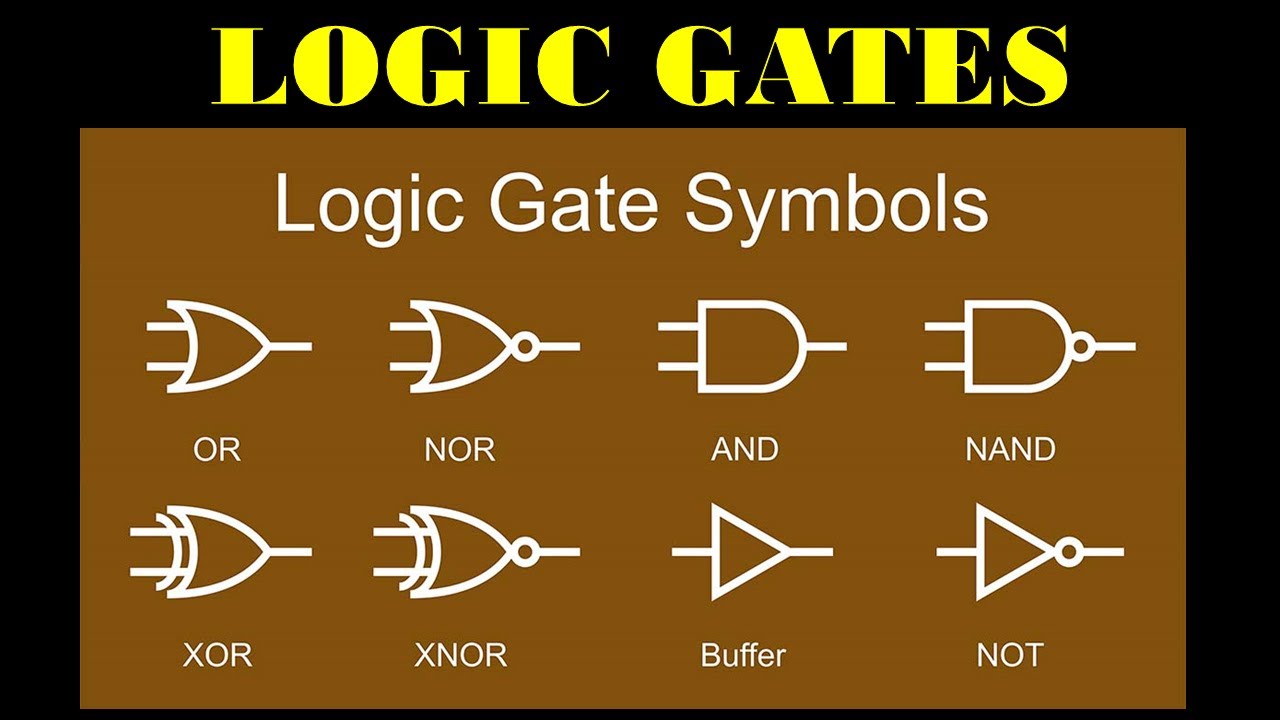 Erd (entity-relationship diagrams) методология. Symbolism examples. Nand logic gates. More than less than worksheets. Electrical circuit symbols.