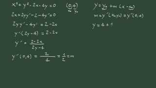 30. Derivadas 30. Recta tangente a una función dada en forma implícita.