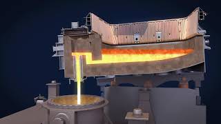 The EAF Quantum: New Electric Steelmaking