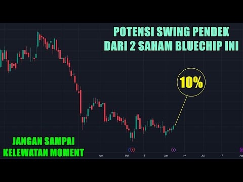 Potensi swing pendek dari 2 saham Bluechip LQ45 Under value ini jangan sampai kelewaten moment nya