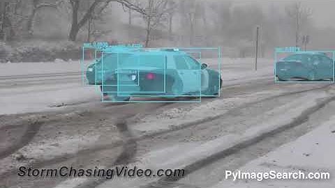 Mask R-CNN with OpenCV Demo #1