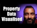Property Prices Look VERY Different When You Visualise Them Like This