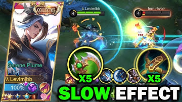 99.9% LING USERS DON