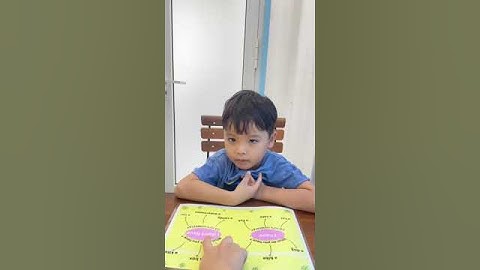 Tiếng Anh Giao Tiếp Trẻ Em Tại Phan Thiết: jack practices reading the Sight Words "I don