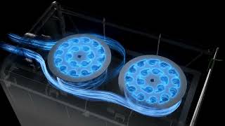 Celebrity xTool SafetyPro™ AP2 Air Purifier with SuperCyclone System Wealth