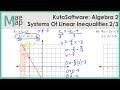 Understanding Systems of Inequalities