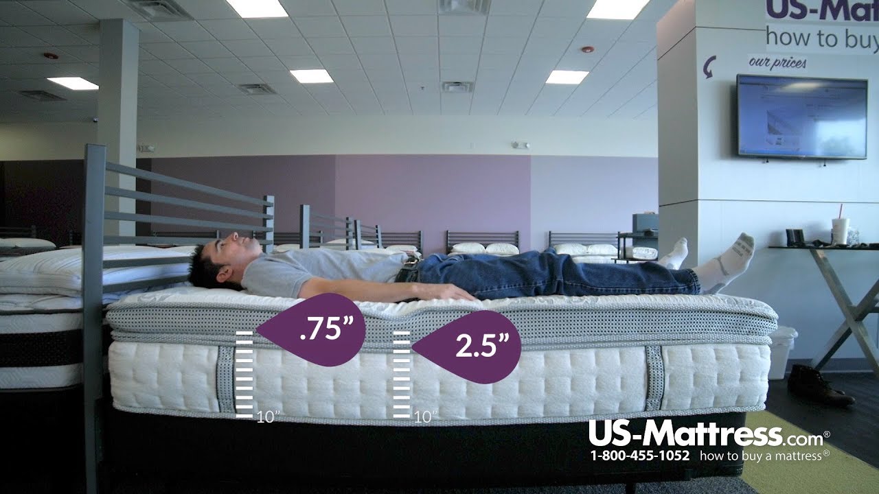 Gramercy 14 Inch Hybrid Cool Gel Memory Foam and Innerspring Mattress Comfort Depth with Jed