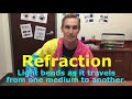 Understanding Light and Refraction