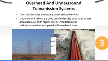 Overhead and Underground Transmission Systems
