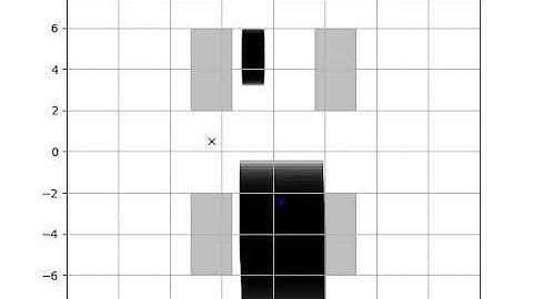 RRT-Dubins Planner with Collision Detection for Dynamic Obstacles