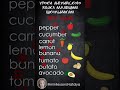 Учим как правильно читать на английском звук Schwa