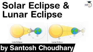 Solar Eclipse and Lunar Eclipse - Know the science behind eclipses, Types of eclipses & its impact