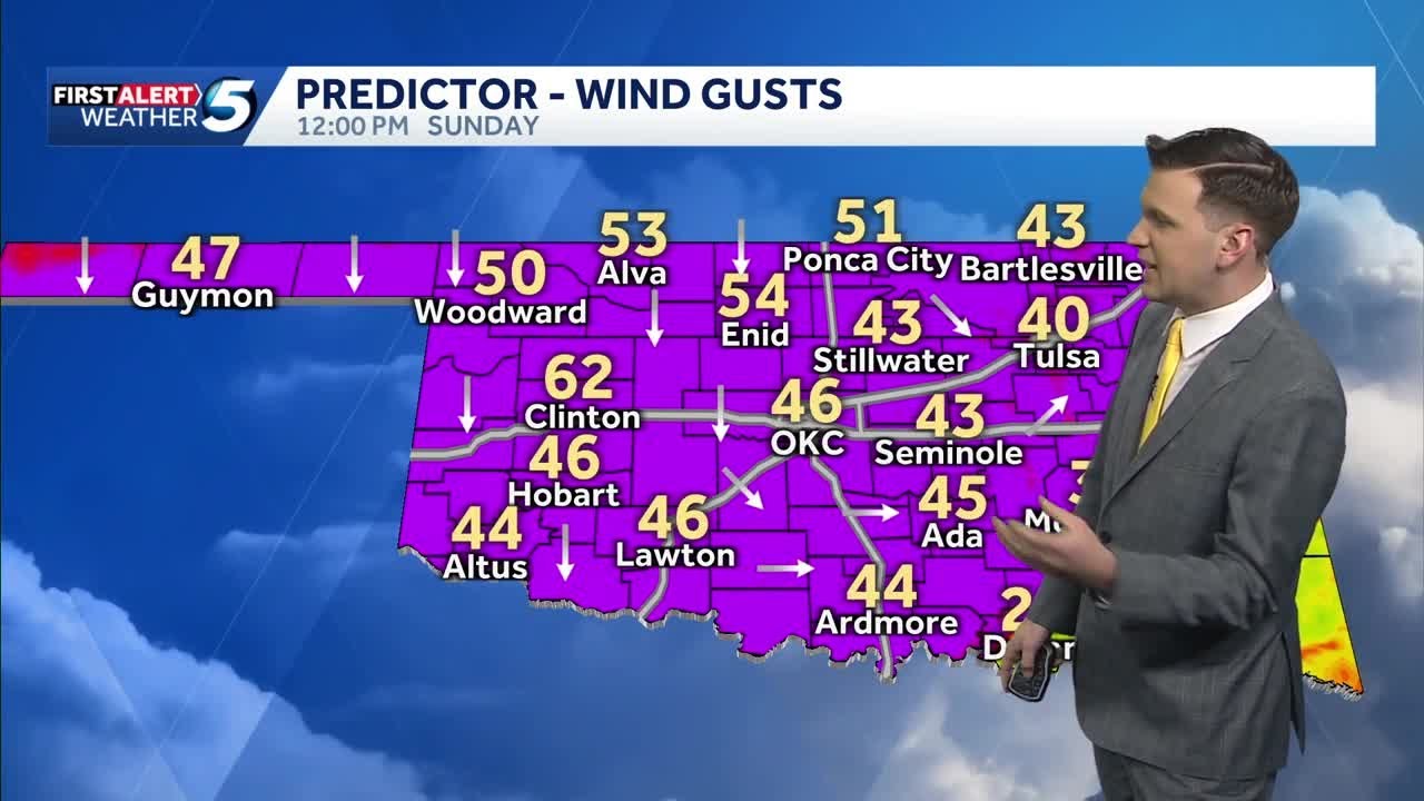March 14th, 2026: High Winds & Fire Danger - YouTube