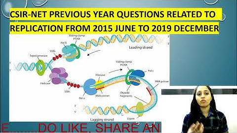 CSIR NET 2023 || PREVIOUS YEAR QUESTIONS FROM JUNE 2015 TO DECEMBER 2019||MECHANISM OF REPLICATION||