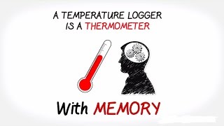 What is a Thermochron temperature logger