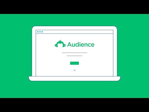 Ad Testing with SurveyMonkey Audience, Fast & Easy Consumer Panel