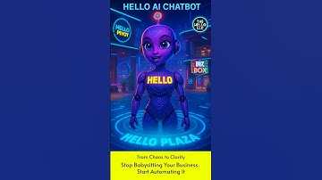 Meet Your New Business Ally: Hello AI Chatbot!