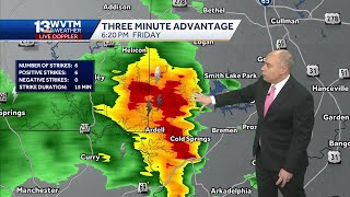 Stormy Forecast: Friday night storms continue, and more heavy thunderstorms hit Alabama through t...