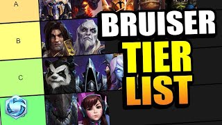 Bruiser Tier List // Heroes of the Storm