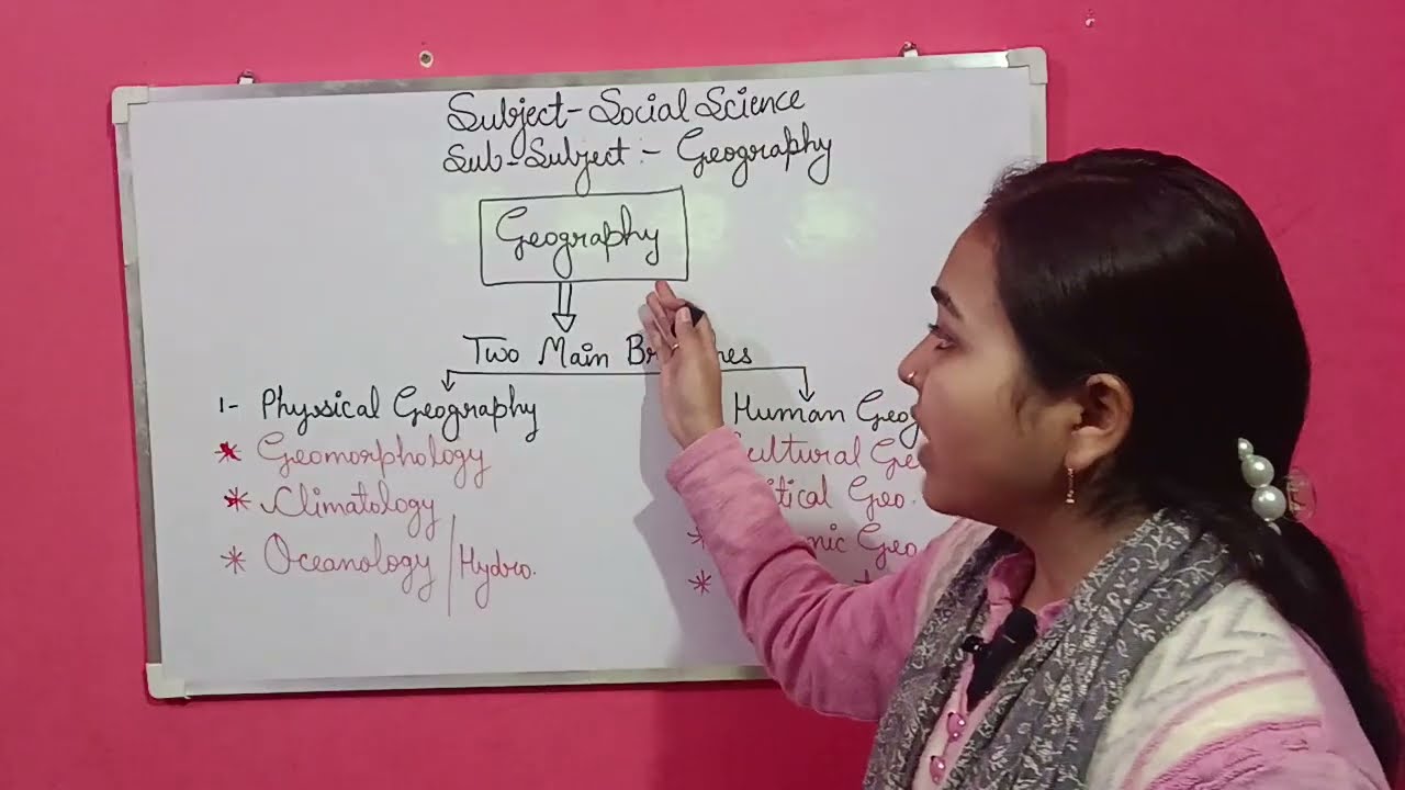 Basic meaning of geography and it's branches 