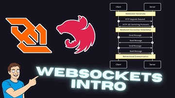 Intro to WebSockets in NestJS: Real-Time Chat, Rooms, Broadcasting & Direct Messaging